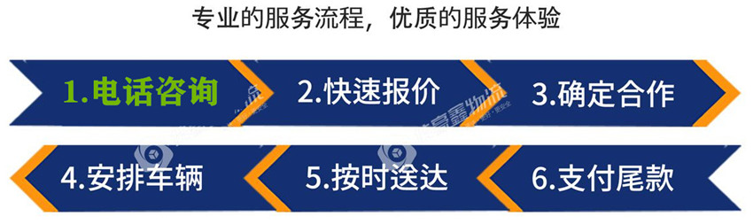 深圳到雙城物流幾天能到-直達物流-物流貨運公司
