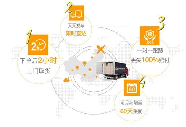 深圳到榆次貨運物流公司-深圳到榆次物流貨運公司